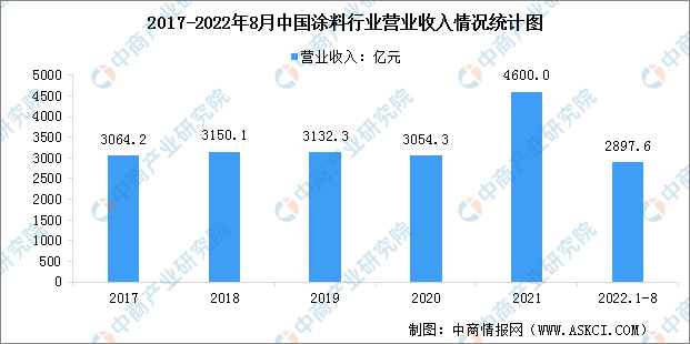 微信截圖_20230306142744.png