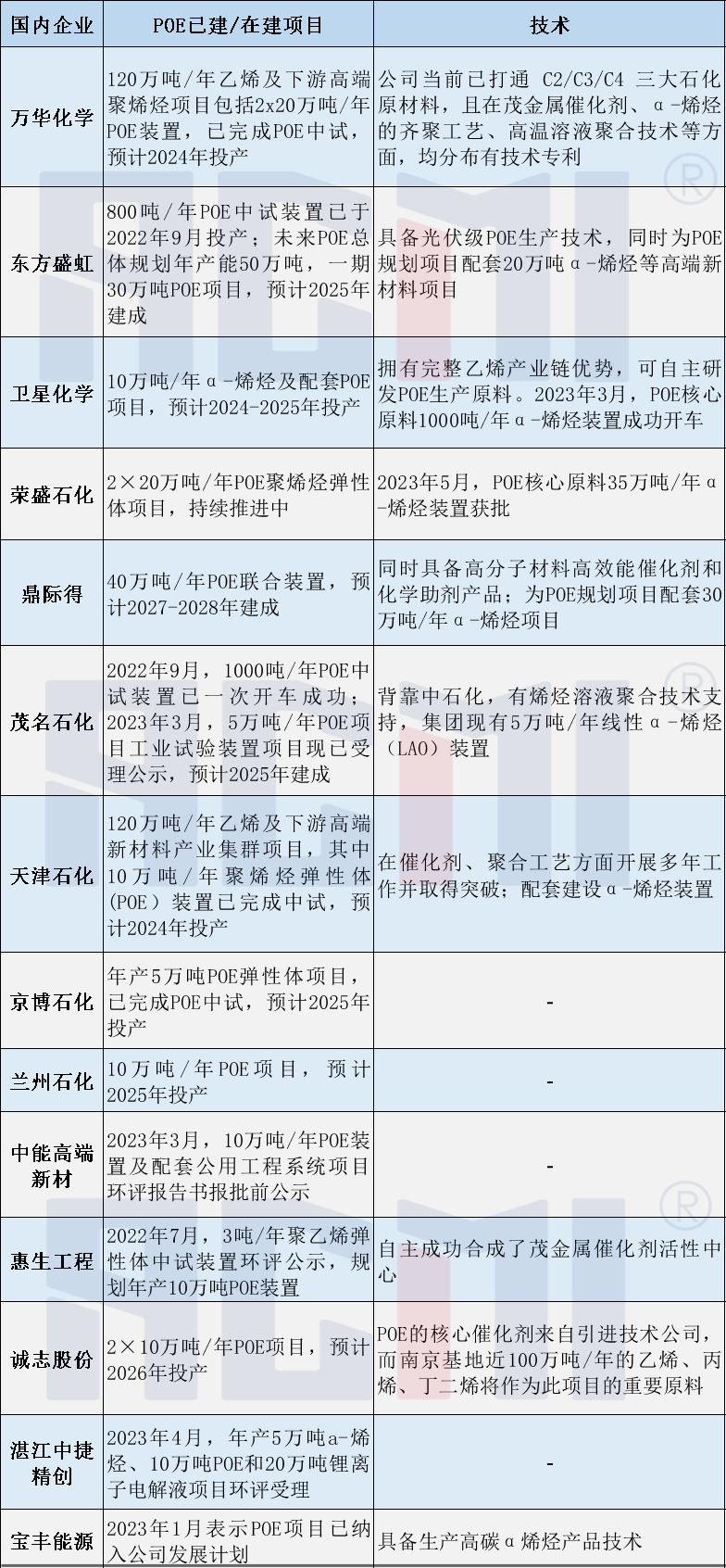 QQ截圖20230506113636.png