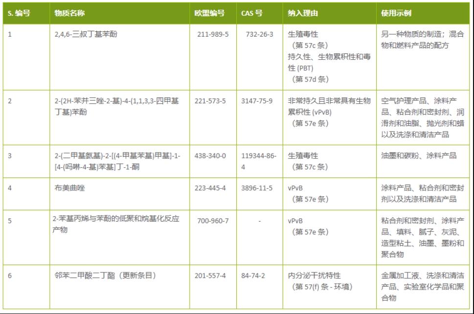 顏料制造的步驟及其對涂料性能的影響.jpg